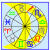 Astrocontact Mondkalender 3.0.6 Logo