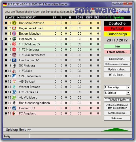 Bundesliga 2011 Tabelle