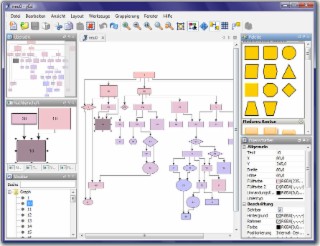 yEd Graph Editor Screenshot