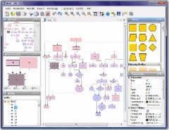 yEd Graph Editor