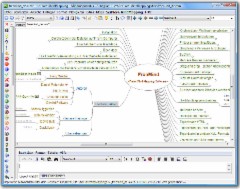 SciPlore MindMapping 0.16b