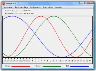 Biorhythmus Screenshot