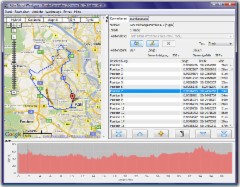 RouteConverter 2.8