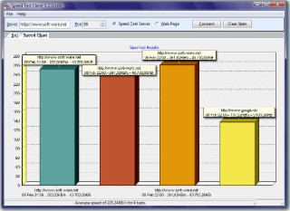 SpeedTest Screenshot