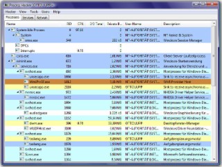 Process Hacker Screenshot