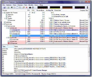 Process Explorer Screenshot