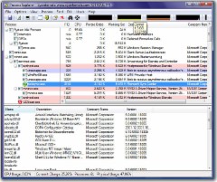 Process Explorer