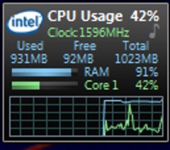 All CPU Meter 4.0.5