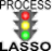 Process Lasso Logo