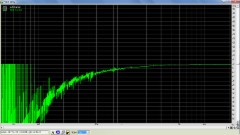 RightMark Audio Analyzer 6.2.5