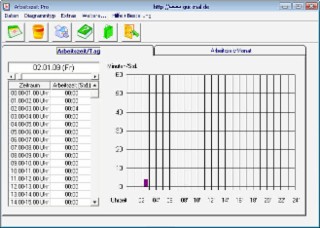 Arbeitszeit Pro Screenshot
