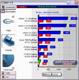 BenchMarX Screenshot