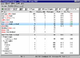 Download Analyzer Screenshot