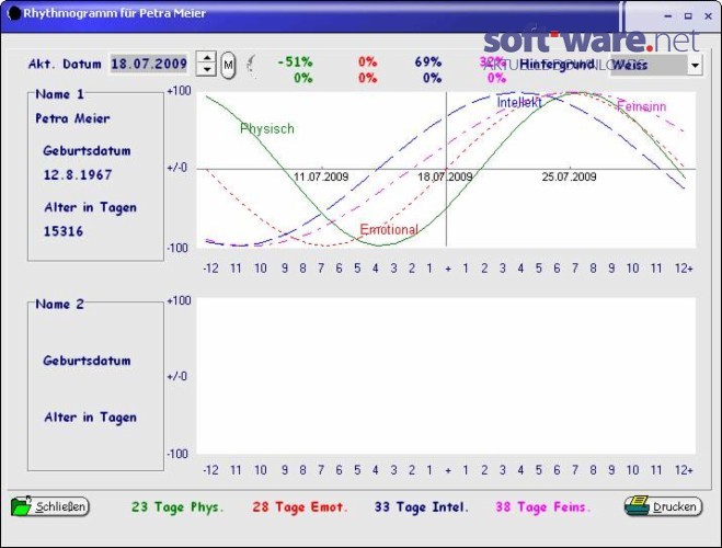 download a conceptual history of psychology 2008