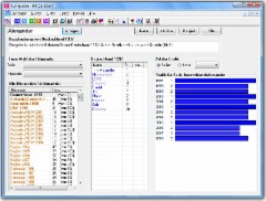 Kunigunde - Vornamen-Datenbank 1.5