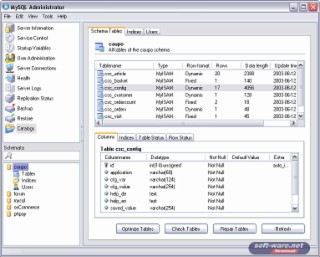 MySQL Admin Screenshot