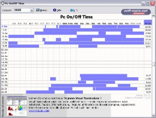PC On/Off Time Screenshot