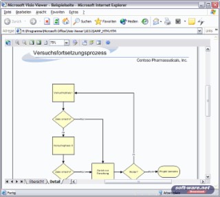 Visio Viewer Screenshot