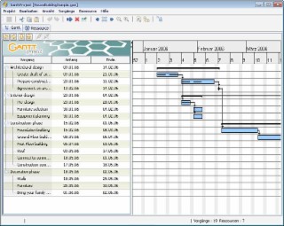 GanttProject Screenshot