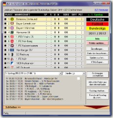 Bundesliga Tabelle 2011/2012 2.0.6