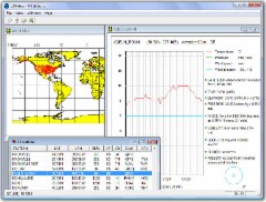 VIMeteo 1.2